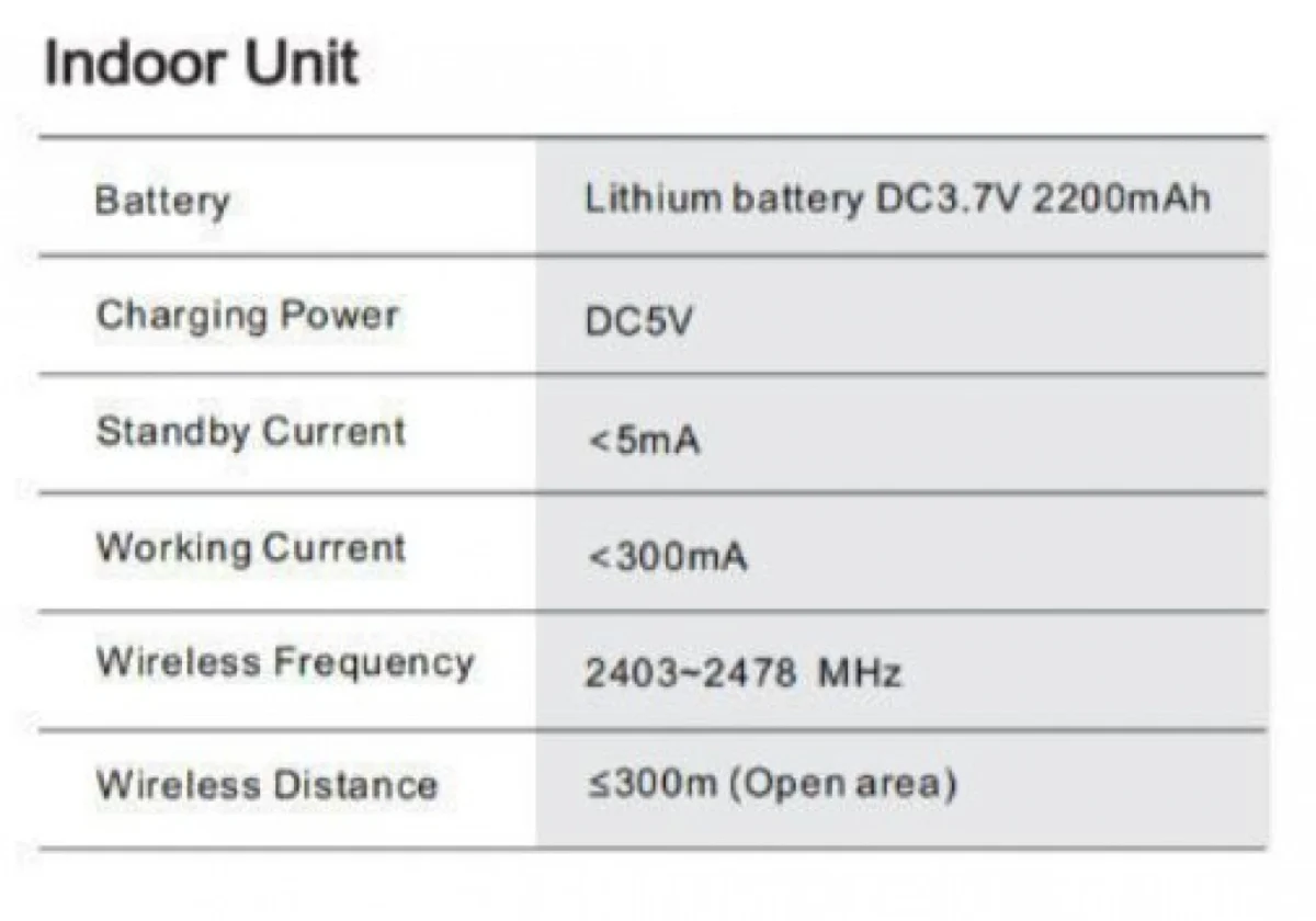 Ασύρματο Κουδούνι 433 Mhz RL-0518 -Σύστημα Ενδοεπικοινωνίας έως 500 μέτρα - Θυροτηλέφωνο Ηχου