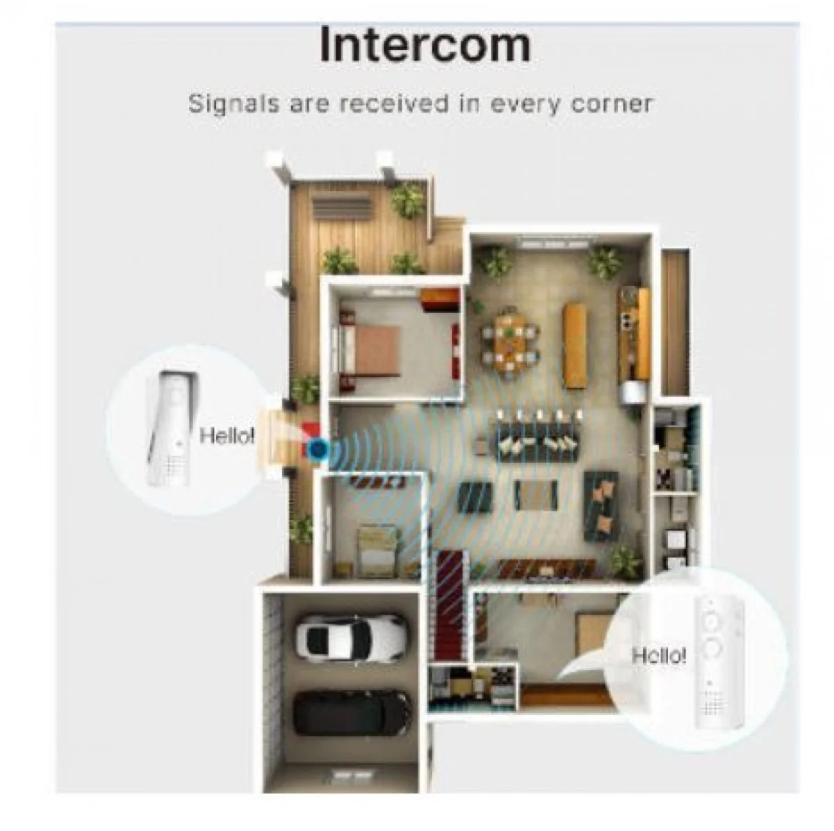 Ασύρματο Κουδούνι 433 Mhz RL-0518 -Σύστημα Ενδοεπικοινωνίας έως 500 μέτρα - Θυροτηλέφωνο Ηχου