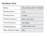 Ασύρματο Κουδούνι 433 Mhz RL-0518 -Σύστημα Ενδοεπικοινωνίας έως 500 μέτρα - Θυροτηλέφωνο Ηχου