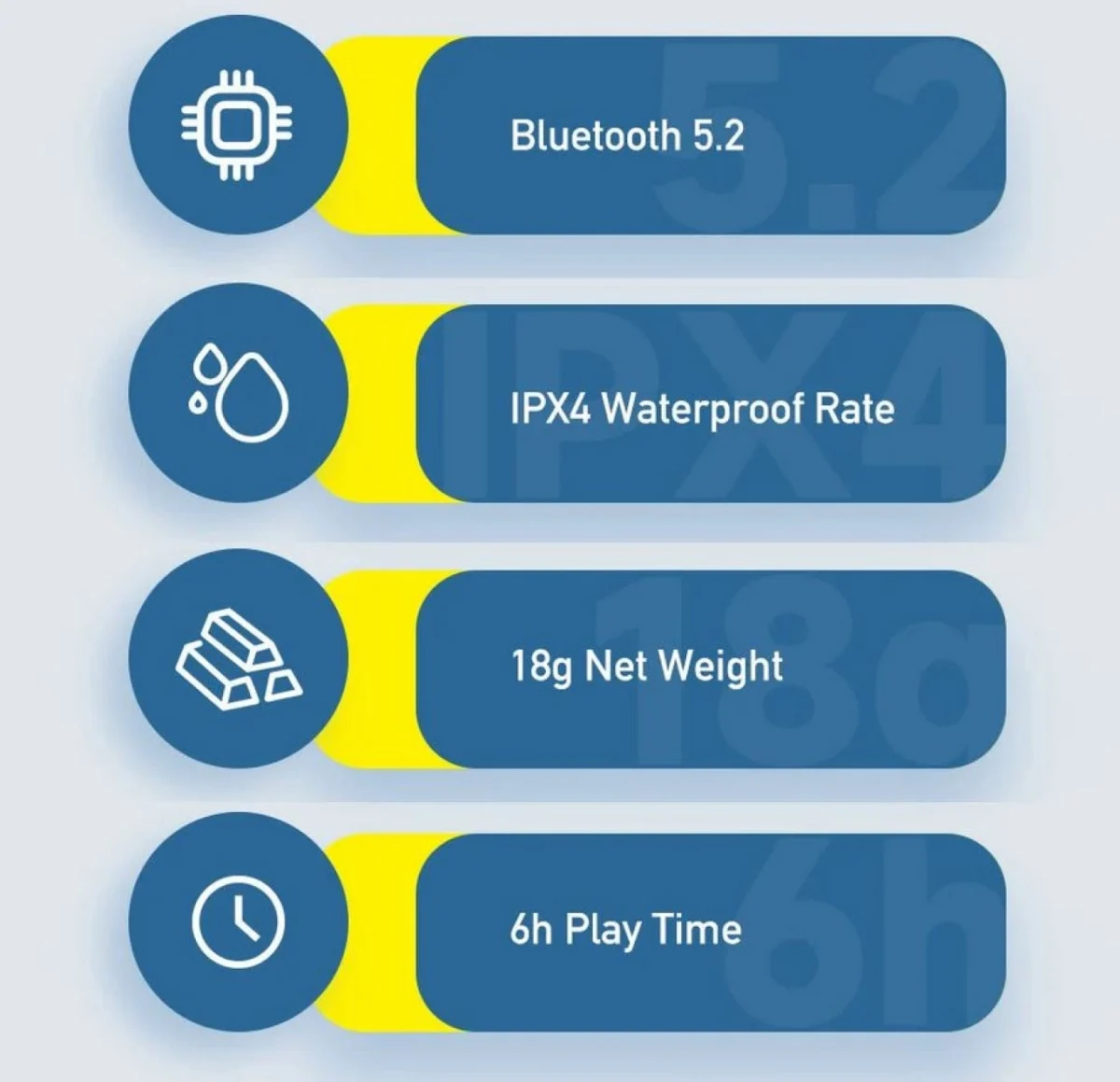 Aσύρματα Ακουστικά Awei A889 Pro Neckband