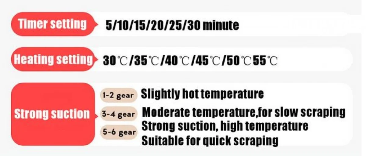 Επαναφορτιζόμενη Θεραπευτική Συσκευή - Βεντούζα για Μασάζ και Λιποδιάλυση - Intelligent Scraping Cupping