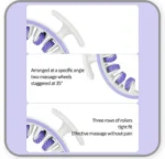 Συσκευή Μασάζ με Κυλίνδρους 360° για Μυική Ανακόυφιση και Μείωση Κυτταρίτιδας