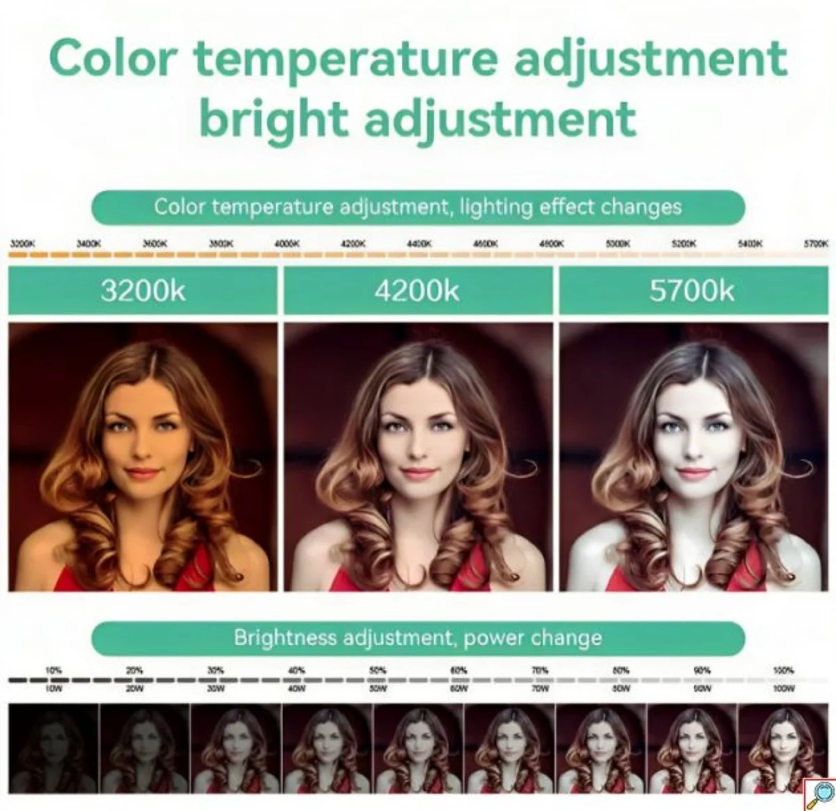 Αναδιπλούμενο Στούντιο Φωτογράφισης 80x80cm με Ενσωματωμένο Φωτισμό LED 80W 5500K - Photo Box Studio