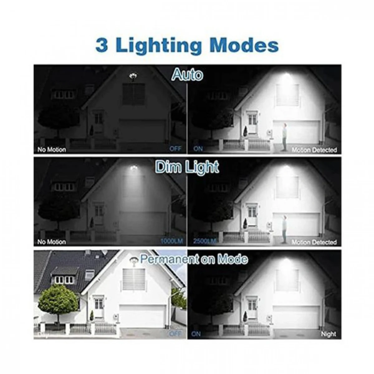 Αδιάβροχος Ηλιακός Προβολέας με 168 COB LED - Φωτιστικό Δρόμου με Τηλεχειριστήριο, Ανιχνευτή Κίνησης, Φωτοκύτταρο & Φωτοβολταϊκό Πάνελ AB-TA143A