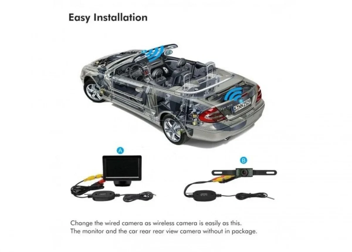 Κάμερα Οπισθοπορείας Αυτοκινήτου 170° για BMW 3/7/5 Series E39 E46 X EL με Νυχτερινή Λήψη - Car Rear View Camera AWPC-E49