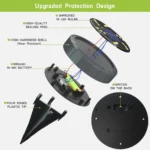 Σετ 4 τμχ Ηλιακά Χωνευτά Αυτόνομα Φώτα με 18LED Ψυχρού Φωτισμού Κήπου - Χώματος με Φωτοκύτταρο