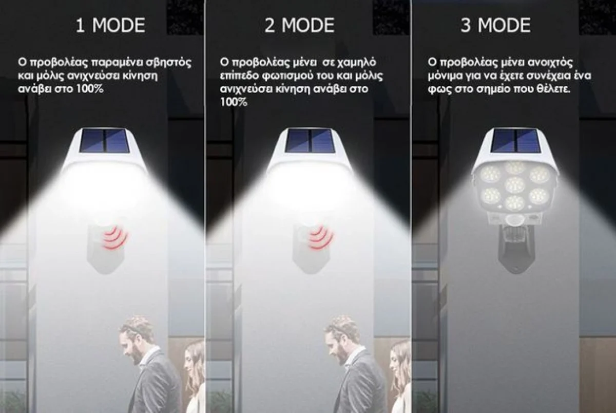 Αδιάβροχο Ηλιακό 42 LED Φωτιστικό Δρόμου & Ομοίωμα Κάμερας Ασφαλείας Dummy με Φωτοκύτταρο, Αισθητήρα Κίνησης & Τηλεχειριστήριο