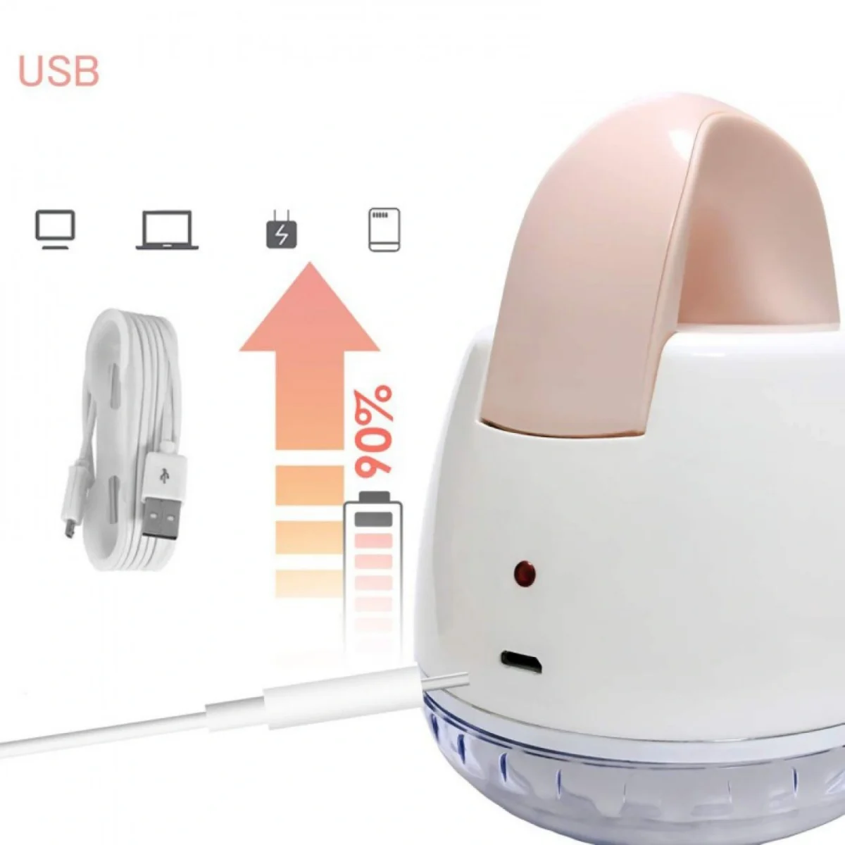 Επαναφορτιζόμενος, Φορητός Αποχνουδωτής Χειρός SK-855