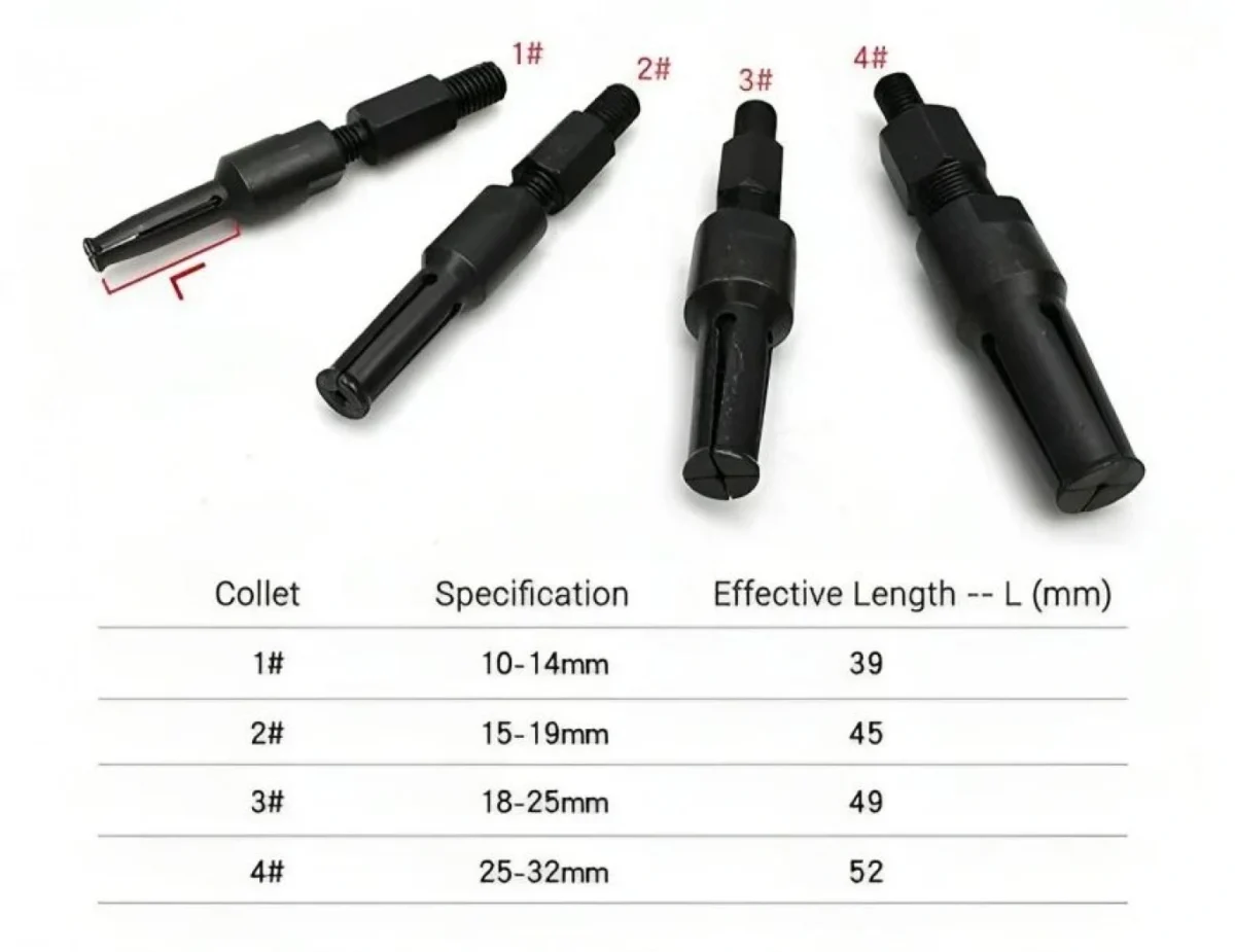 Σετ Εξωλκείς για Τυφλά Ρουλεμάν με Σφύρα Ολίσθησης - Κασετίνα 5 Τεμαχίων