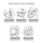 Μάρσιπος Μωρού Baby Sling