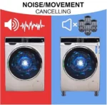 Πτυσσόμενα 7-10cm Aνθεκτικά Αντικραδασμικά Πέλματα Πλυντηρίου - Στεγνωτηρίου - Επίπλων 4τμχ - Heighten Shockproof Pads