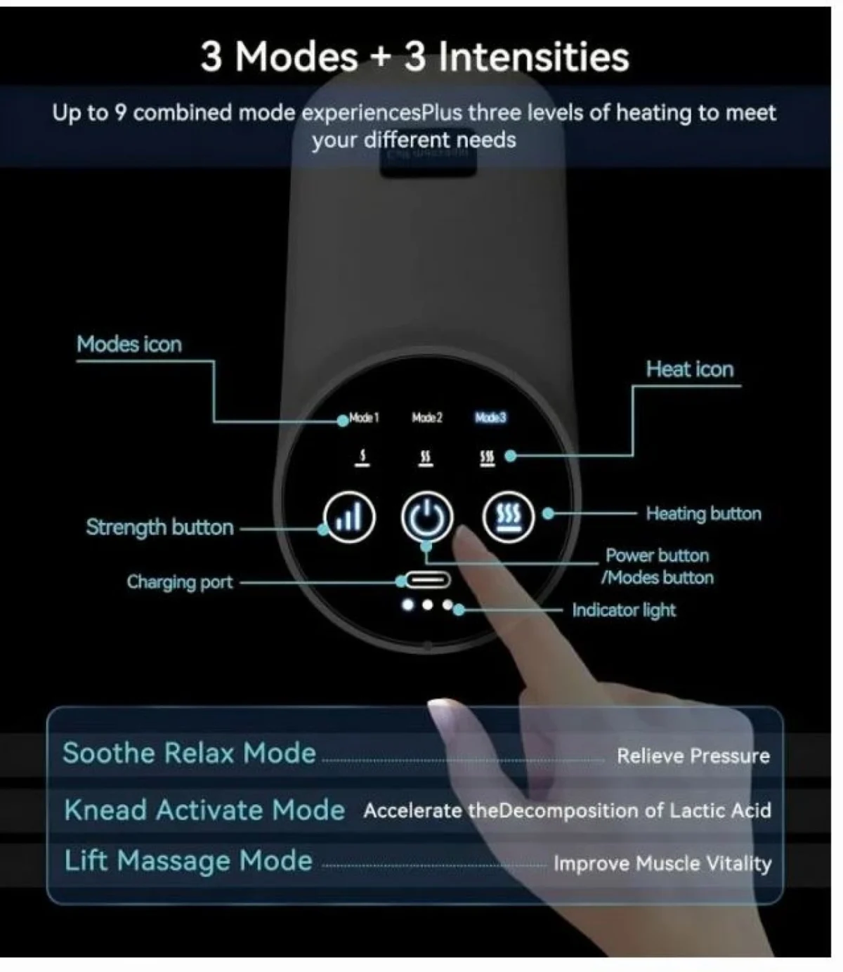 Συσκευή Ανακούφισης από Πόνους & Εκγύμνασης Γαμπών Ηλεκτρομυικής Διέγερσης EMS - Slim Pencil Legs