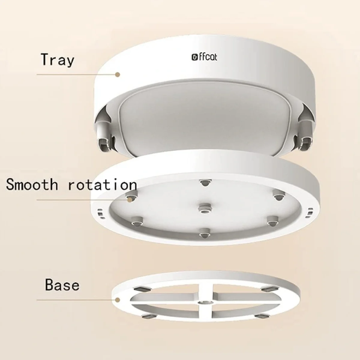 Επιτραπέζια Πλαστική Βάση Οργάνωσης Περιστρεφόμενη 360° με 2 Ράφια