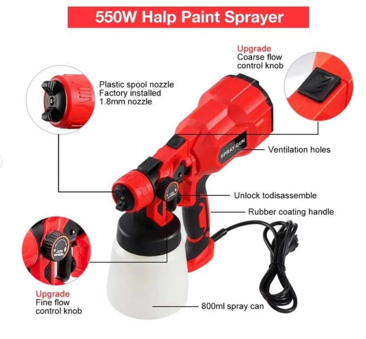 Ηλεκτρικό Πιστόλι Βαφής – Spray Gun CX31