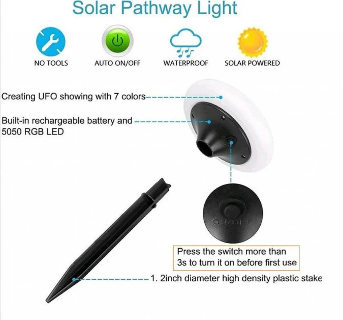 Σετ 2 Τεμαχίων Led Ηλιακά Φωτιστικά με Πάσαλο σε Σχήμα Ufo