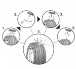 Carsun C1399 Κομπρεσέρ Τρόμπα Αέρος Αυτοκινήτου Αυτόματη