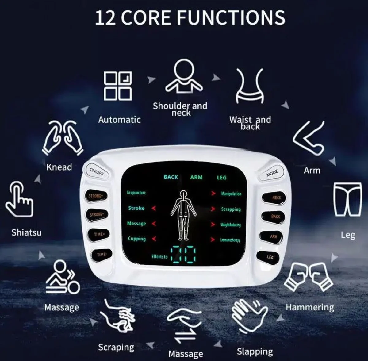 Συσκευή Μασάζ - Ηλεκτροθεραπείας Με Παντόφλες JR309A