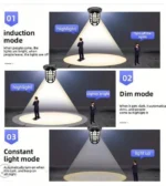 Επιτοίχιο Ηλιακό Φωτιστικό με Αισθητήρα Κίνησης CL-T88