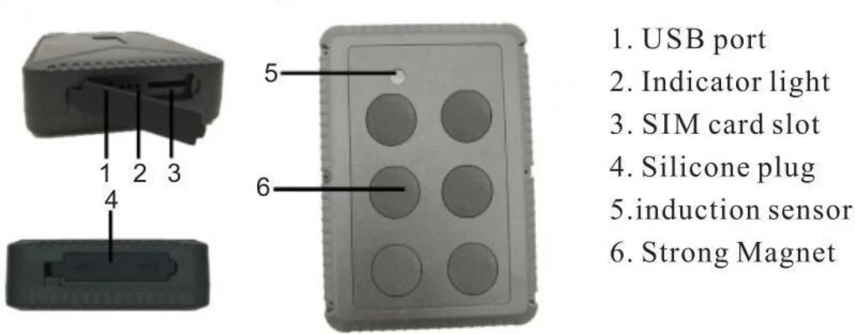 Αδιάβροχο GPS Tracker Οχημάτων TK915 GSM/GPRS Real Time - Δορυφορικό Σύστημα Εντοπισμού Θέσης Αυτοκινήτου με SIM & Μπαταρία 10000mAh