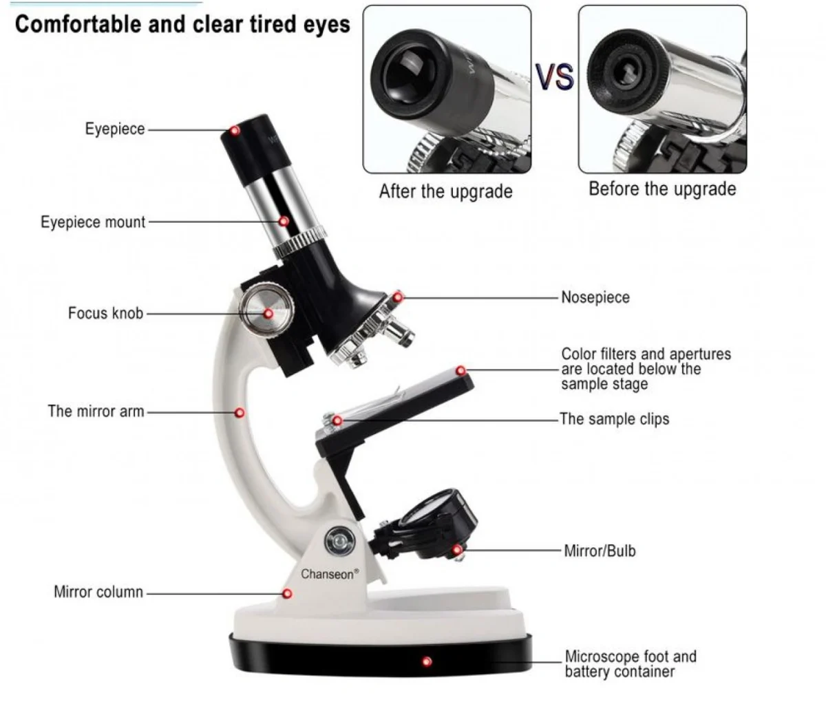 Σετ Εκπαιδευτικού Μικροσκοπίου με Μεγέθυνση έως 1200x & LED Φωτισμό, Ιδανικό για Παιδιά και Μαθητές