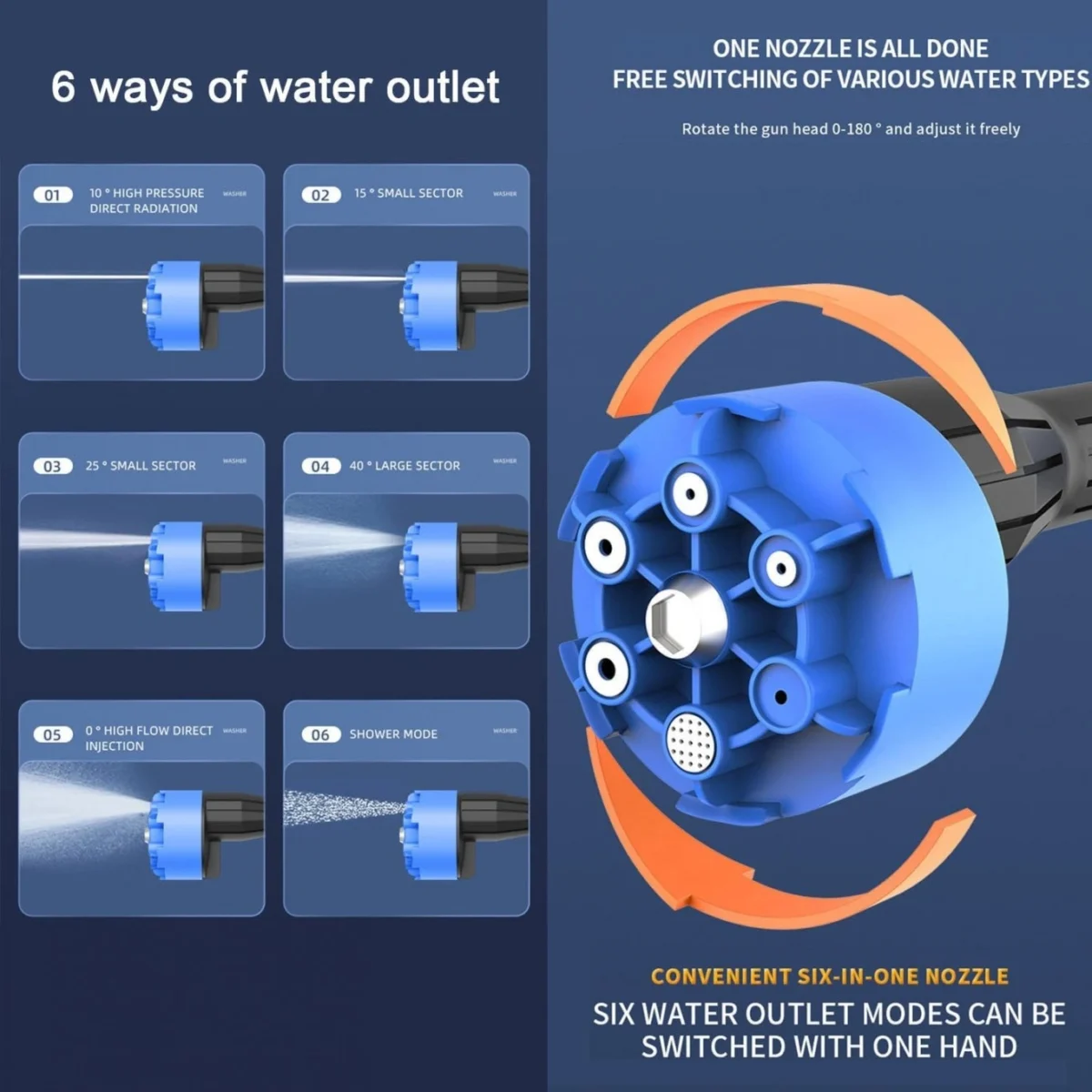 Επαναφορτιζόμενο Φορητό Πιστόλι Πλυσίματος - Πιεστικό νερού 48V MDHL-8109