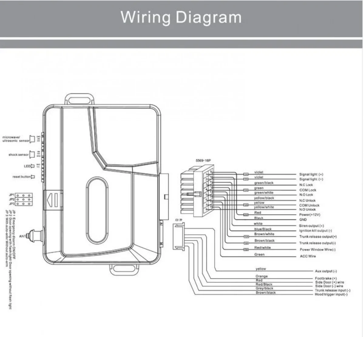 Τηλεχειριζόμενο Σύστημα Συναγερμού Αυτοκινήτου - Σειρήνα Tηλεειδοποίηση Aμφίδρομος Αντικραδασμικό με 2 Τηλεχειριστήρια - Car Alarm