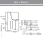 Τηλεχειριζόμενο Σύστημα Συναγερμού Αυτοκινήτου - Σειρήνα Tηλεειδοποίηση Aμφίδρομος Αντικραδασμικό με 2 Τηλεχειριστήρια - Car Alarm