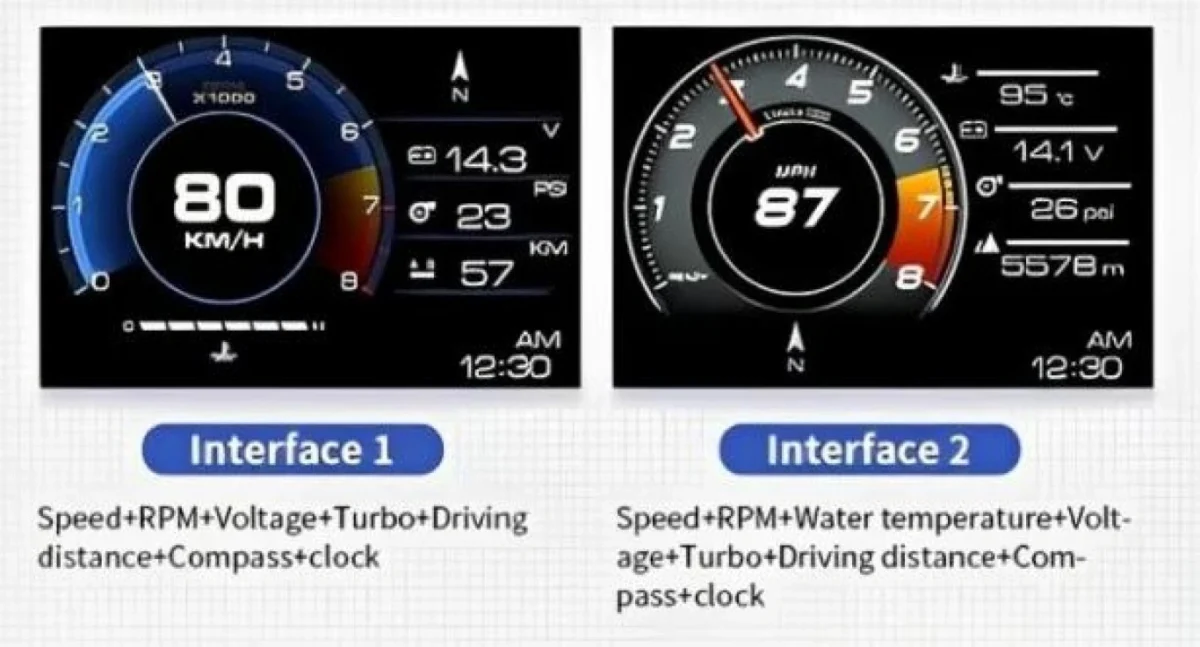 Ψηφιακή TFT Οθόνη Ενδείξεων Αυτοκινήτου OBD2 HUD Ταχύμετρο, Στροφόμετρο, Πίεσης Ελαστικών, Κατανάλωση Καυσίμου - HUD Head Up Display