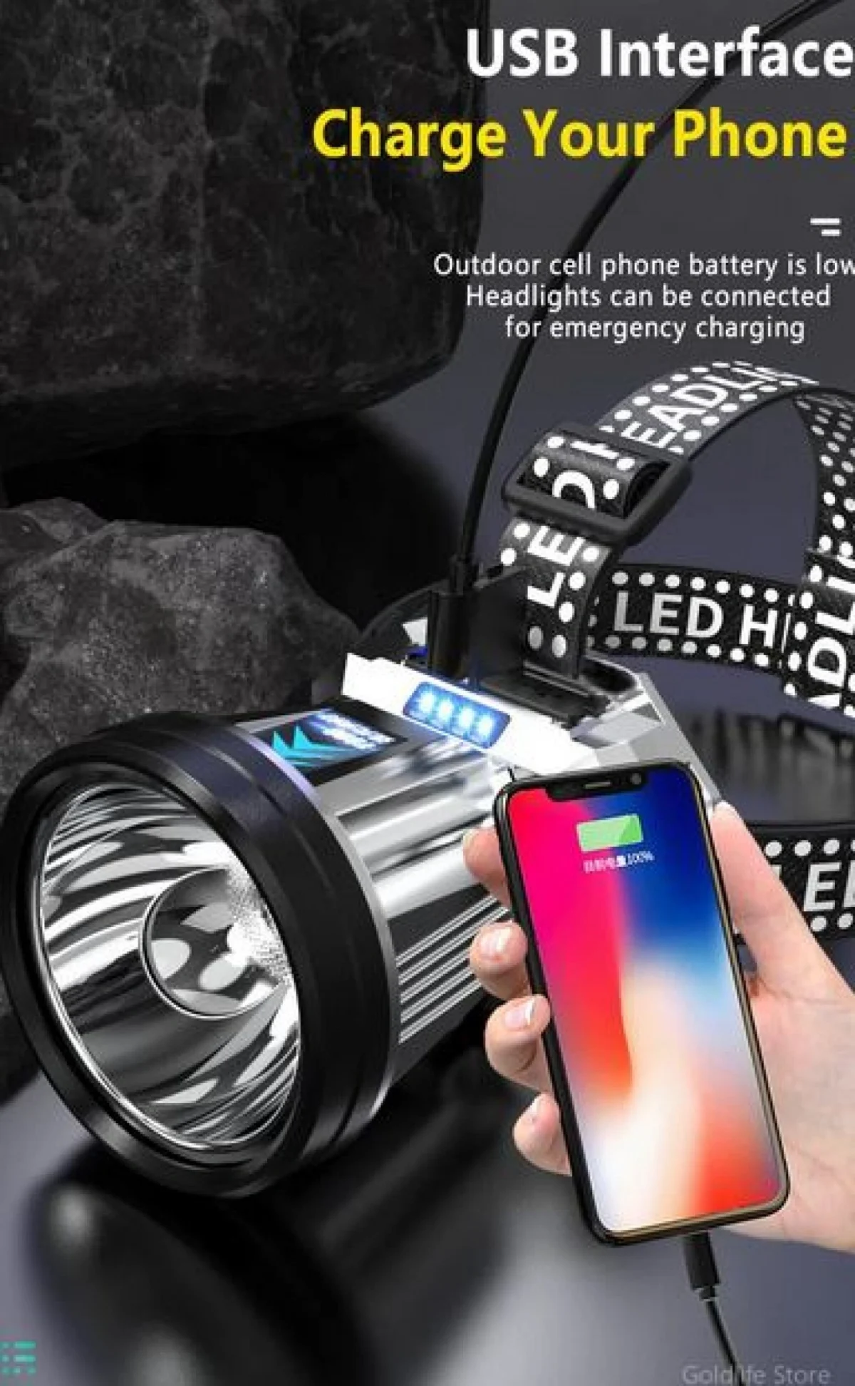 Επαναφορτιζόμενος Αδιάβροχος IP31 Φακός Κεφαλής LED με Ισχύ 5w BL-T998