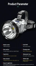 Επαναφορτιζόμενος Αδιάβροχος IP31 Φακός Κεφαλής LED με Ισχύ 5w BL-T998