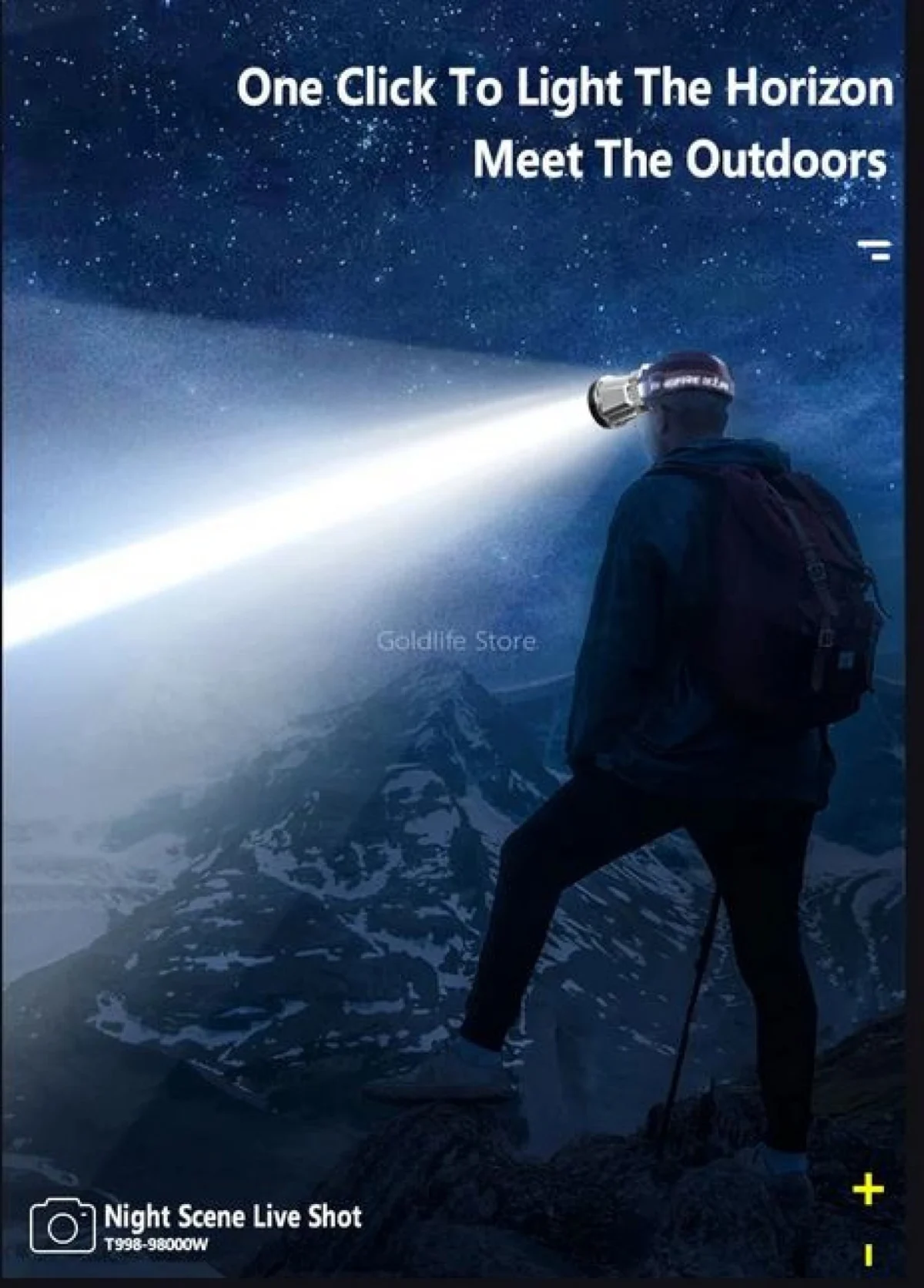 Επαναφορτιζόμενος Αδιάβροχος IP31 Φακός Κεφαλής LED με Ισχύ 5w BL-T998