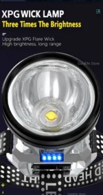 Επαναφορτιζόμενος Αδιάβροχος IP31 Φακός Κεφαλής LED με Ισχύ 5w BL-T998