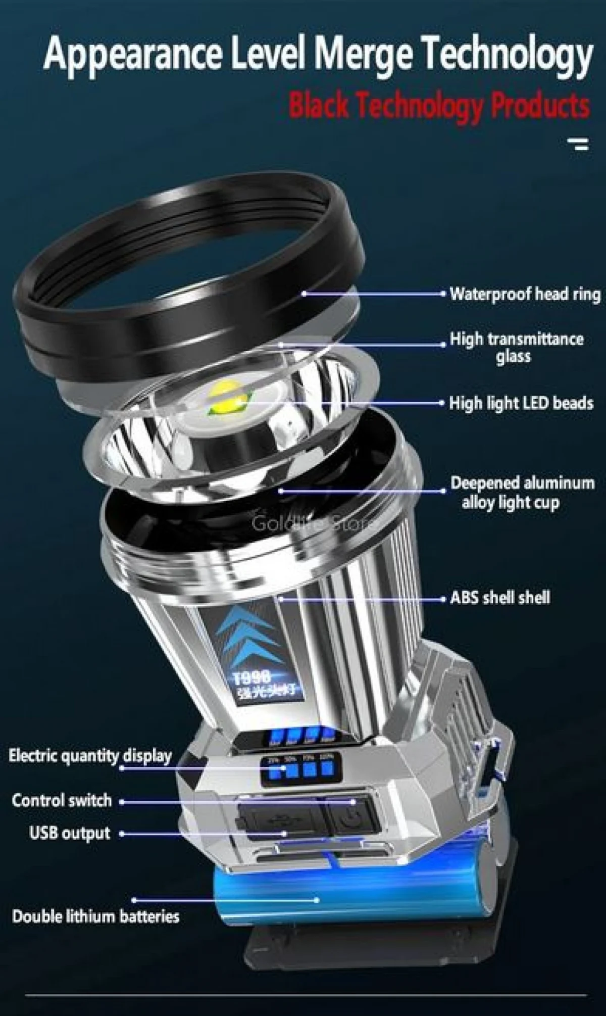 Επαναφορτιζόμενος Αδιάβροχος IP31 Φακός Κεφαλής LED με Ισχύ 5w BL-T998