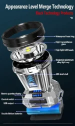 Επαναφορτιζόμενος Αδιάβροχος IP31 Φακός Κεφαλής LED με Ισχύ 5w BL-T998