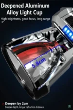 Επαναφορτιζόμενος Αδιάβροχος IP31 Φακός Κεφαλής LED με Ισχύ 5w BL-T998