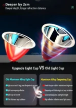 Επαναφορτιζόμενος Αδιάβροχος IP31 Φακός Κεφαλής LED με Ισχύ 5w BL-T998