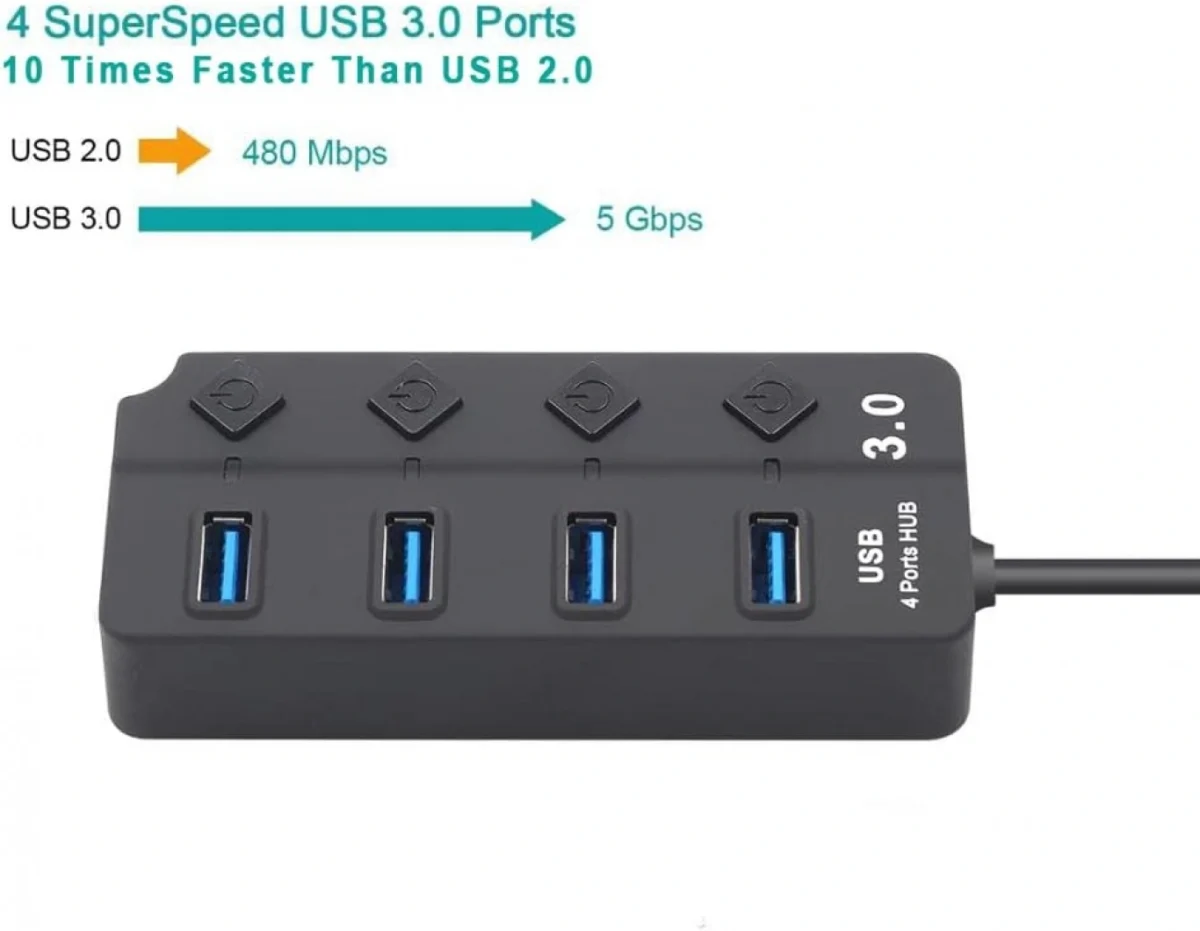 HQ-4-PORT Αντάπτορας-USB HUB Γρήγορης Φόρτισης & Μεταφοράς Δεδομένων έως 5Gbps με 4 Θύρες USB 3.0 LED Φωτισμό Λειτουργίας & Διακόπτες On/ Off