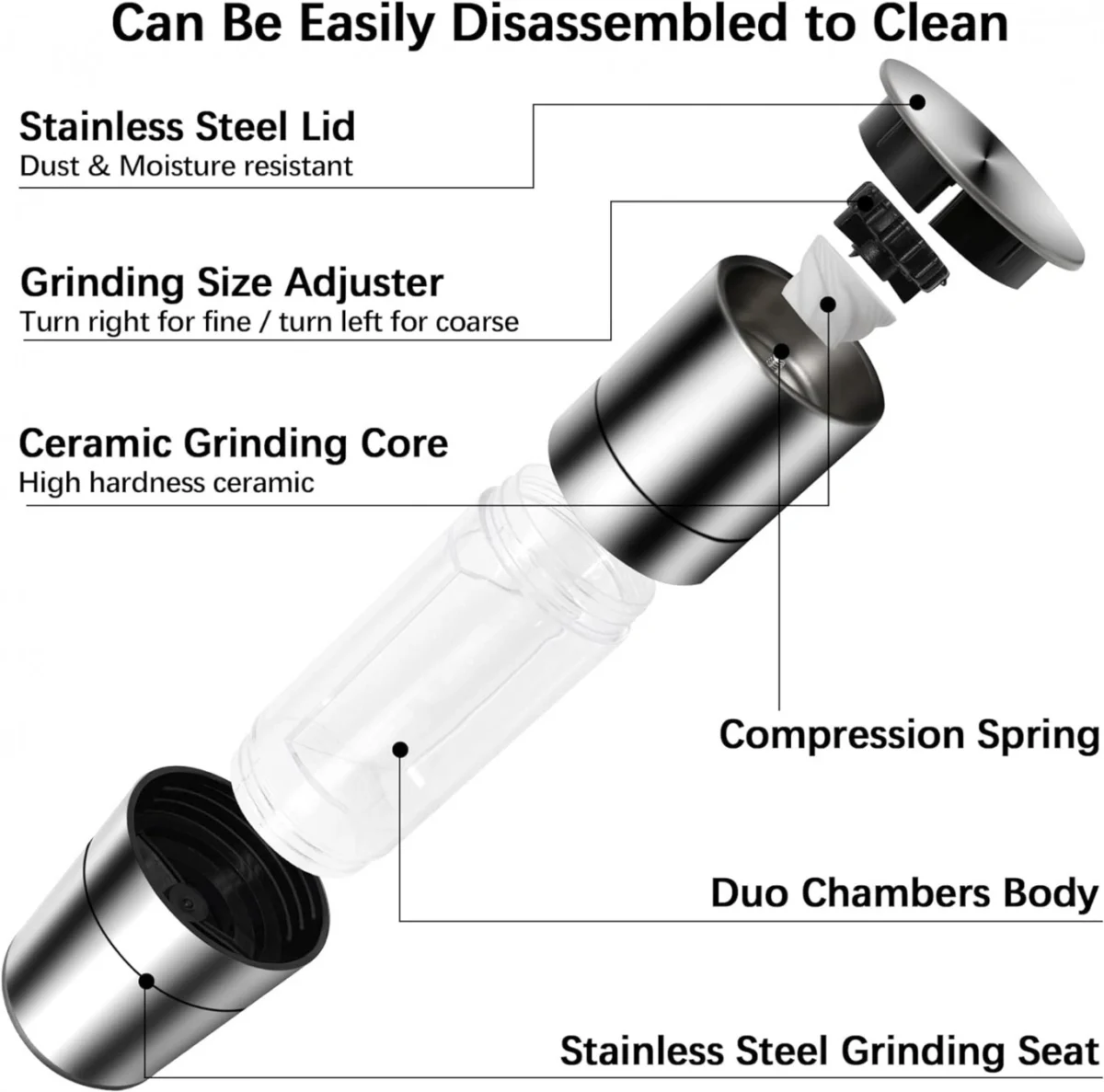 Διπλός Χειροκίνητος Μύλος Μπαχαρικών/Αλατιού/Πιπεριού 22cm