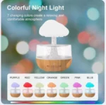 Led Συσκευή Αρωματοθεραπείας - Υγραντήρας Cloud Rain 300ml