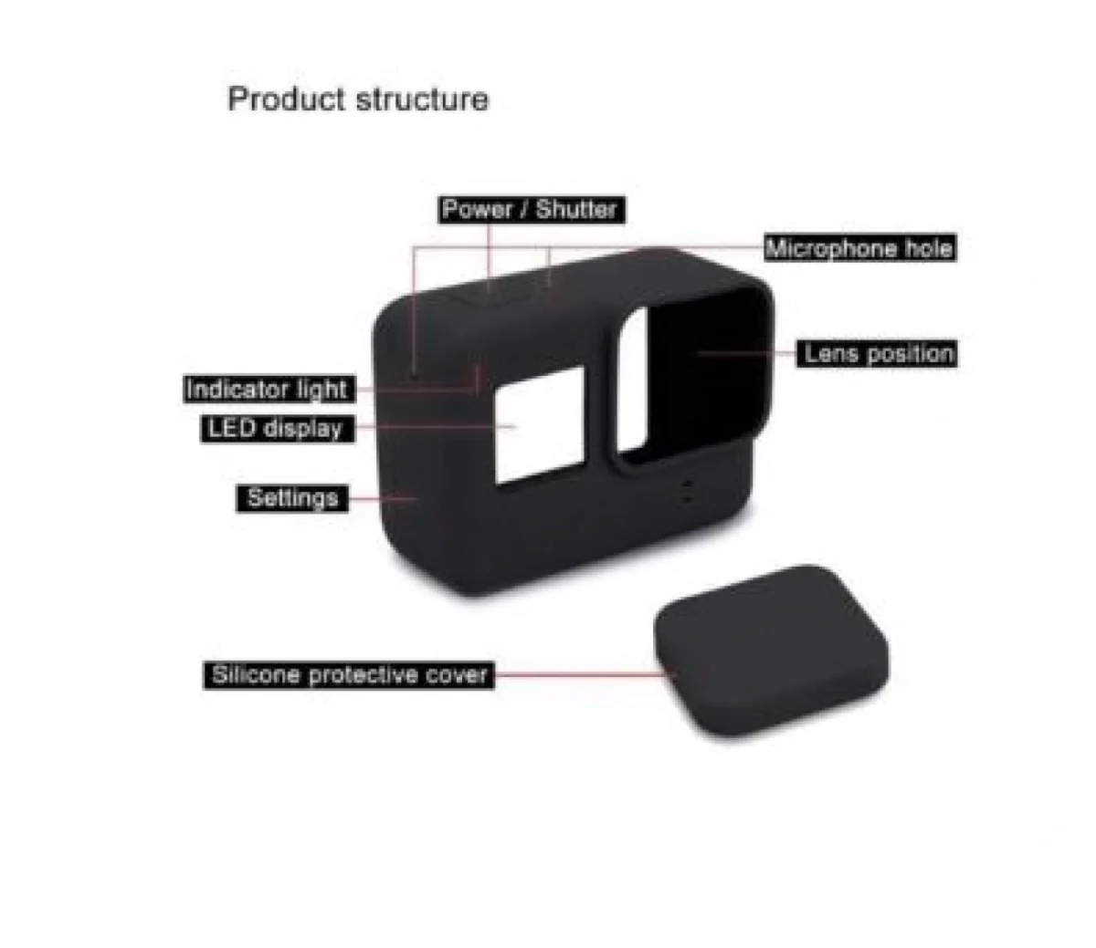 50 σε 1 Puluz® Πλήρες Σετ Βαλιτσάκι Αξεσουάρ για Action Cameras