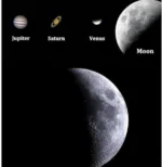 Ερασιτεχνικό Αστρονομικό Τηλεσκόπιο με Zoom 60x, Τρίποδο & Διόπτρα για Παιδιά και Αρχάριους C2158