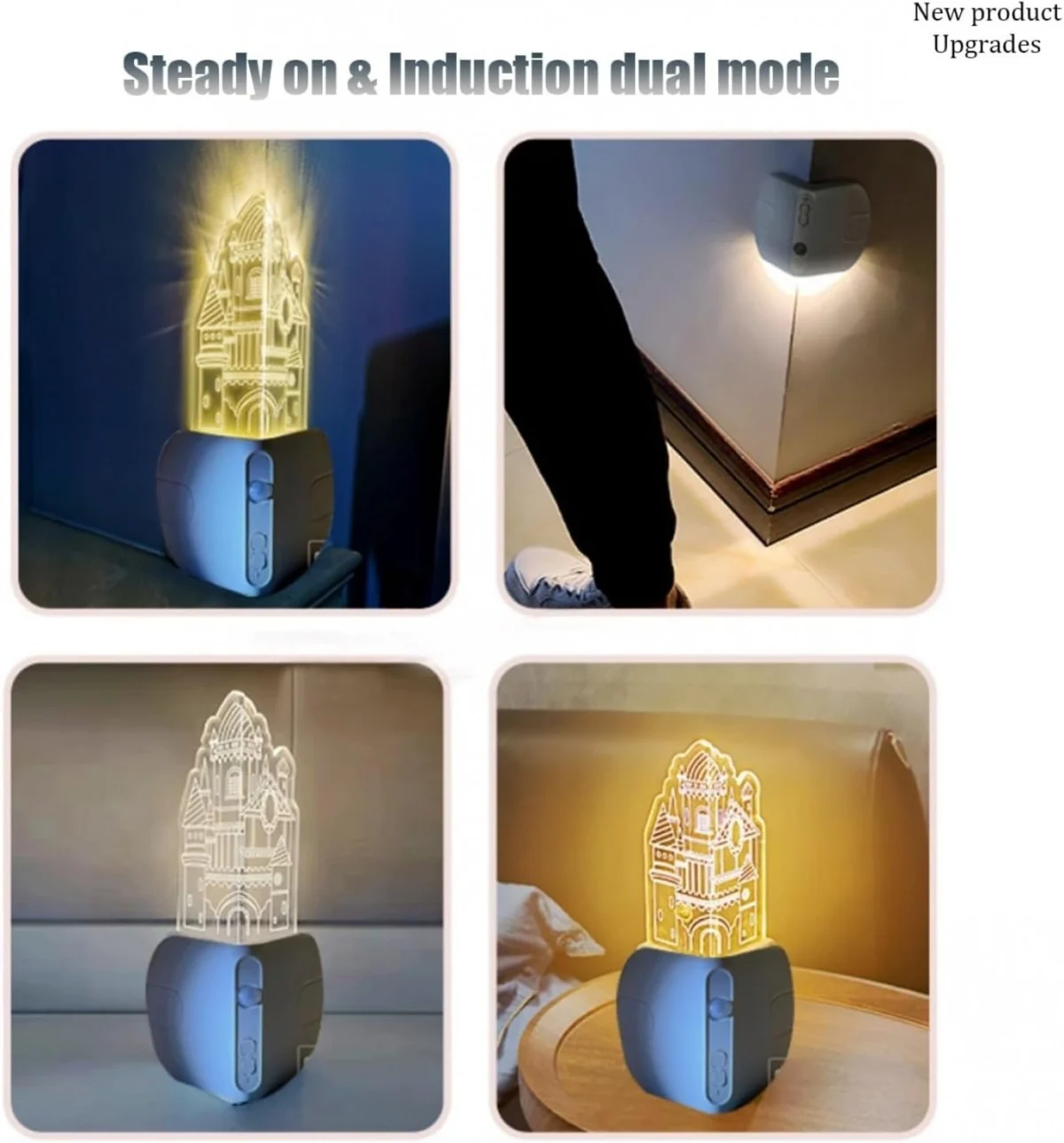 Επαναφορτιζόμενο Φωτιστικό Νυκτός με Ανιχνευτή Κίνησης για Εξωτερική Γωνία Τοίχου Wall Corner Cover