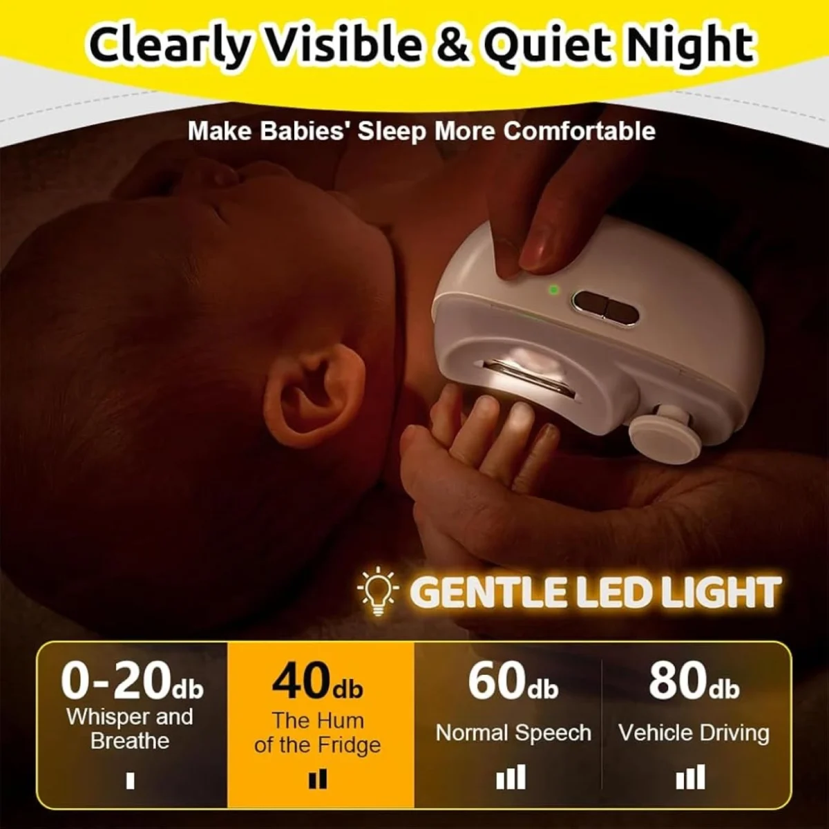 Φορητός Αυτόματος Νυχοκόπτης & Τροχός Μανικιούρ – Λευκό