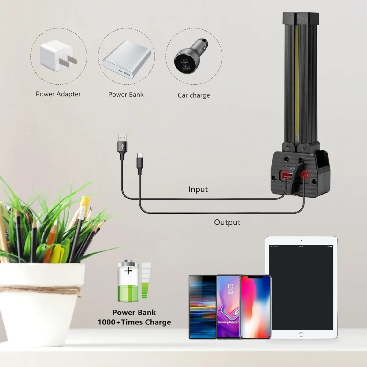 Επαναφορτιζόμενο Φωτιστικό - Φακός Εργασίας Camping A55