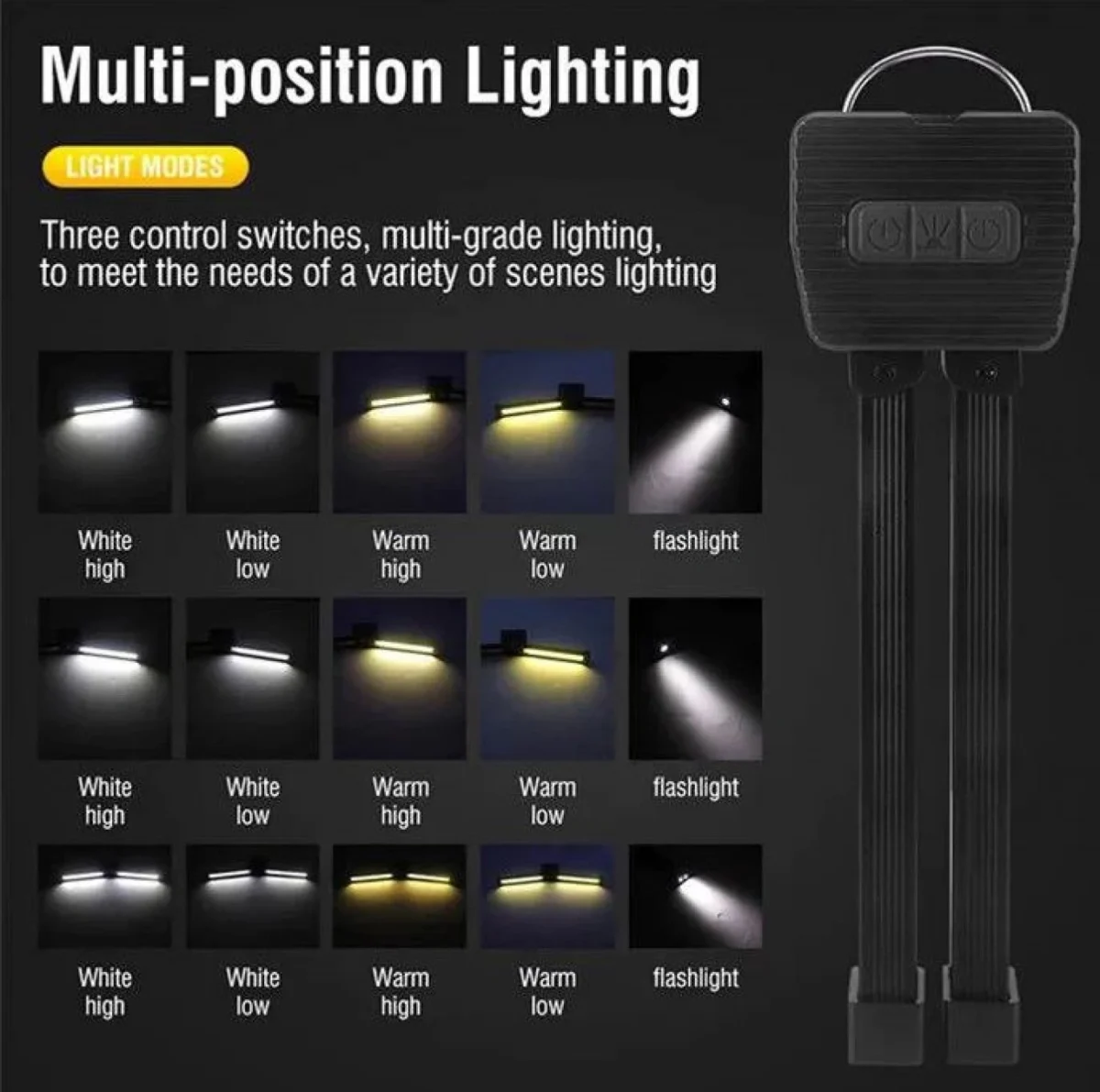 Επαναφορτιζόμενο Φωτιστικό - Φακός Εργασίας Camping A55