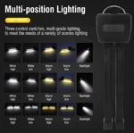 Επαναφορτιζόμενο Φωτιστικό - Φακός Εργασίας Camping A55