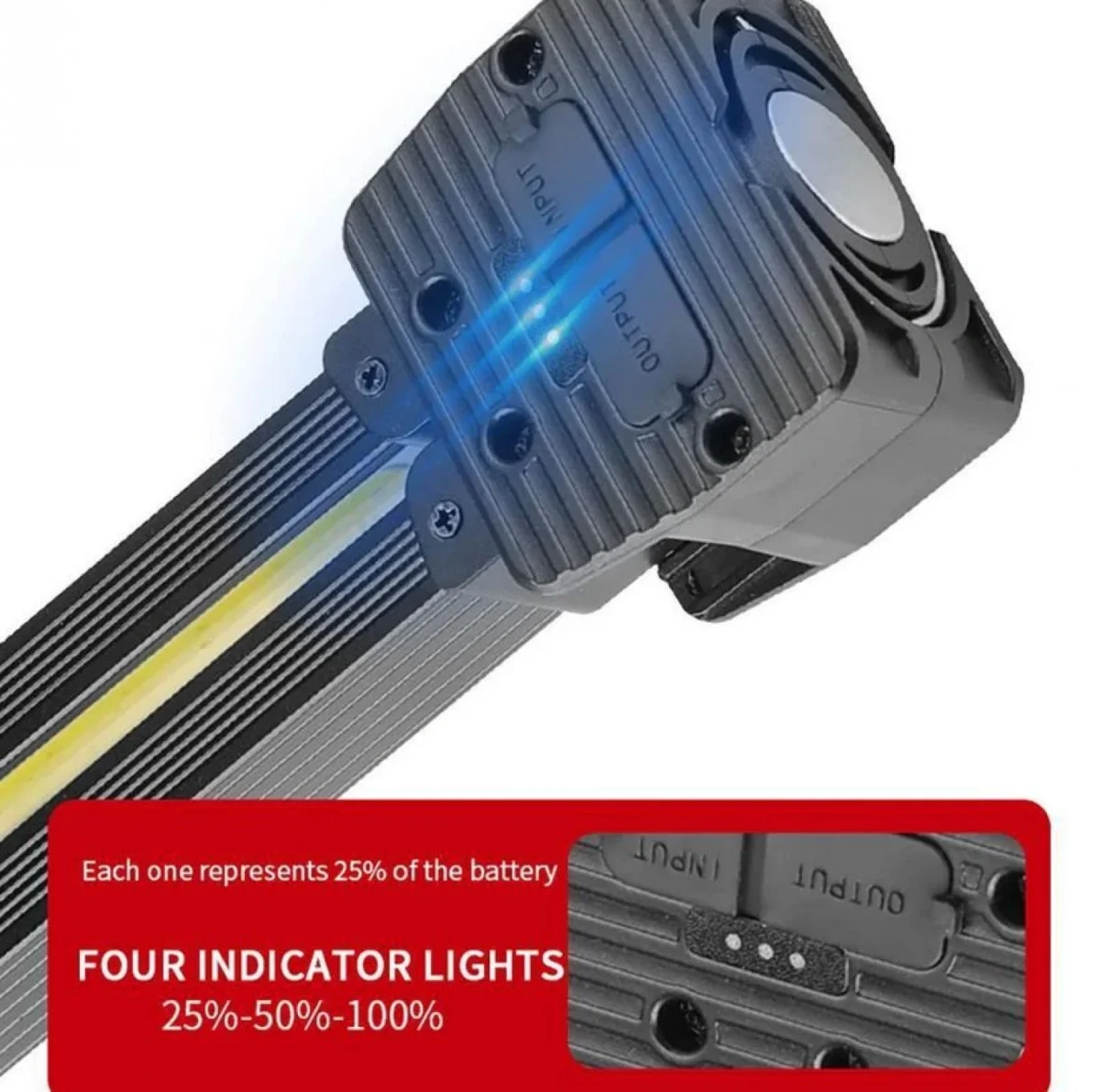 Επαναφορτιζόμενο Φωτιστικό - Φακός Εργασίας Camping A55