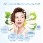 Ηλεκτρική Βούρτσα Καθαρισμού Προσώπου Περιστρεφόμενη με 4 Κεφαλές AE-8286 Μπλε