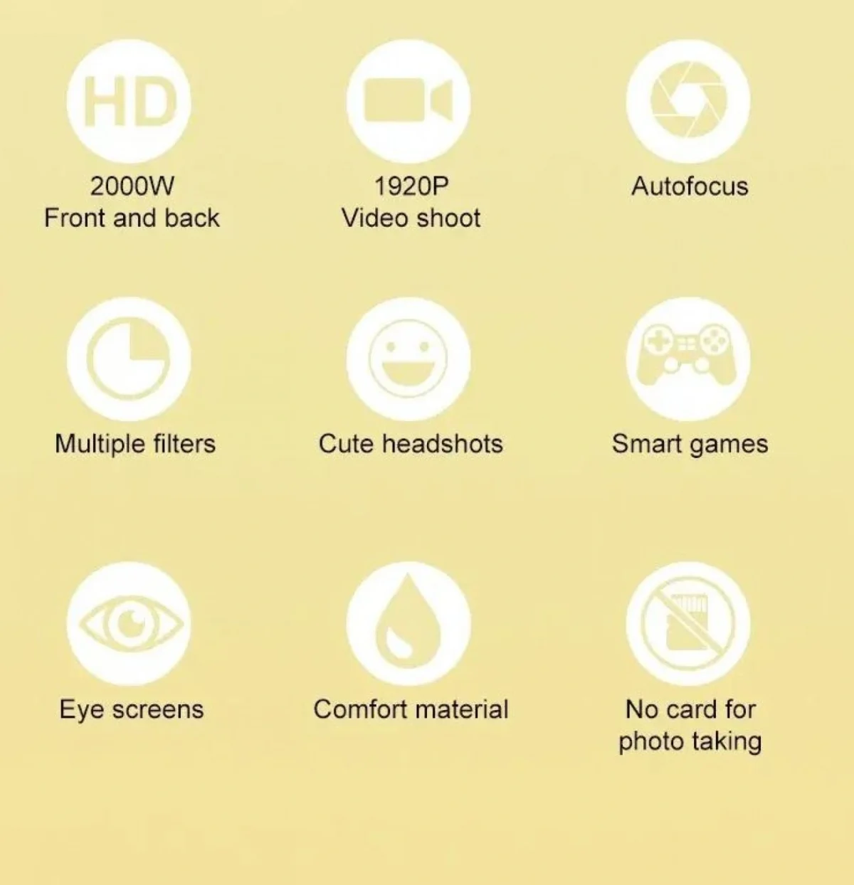 Επαναφορτιζόμενη Παιδική Ψηφιακή Φωτογραφική Μηχανή 1080P & Βιντεοκάμερα - Μπομπ Σφουγγαράκης