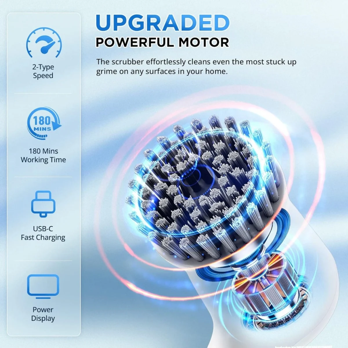 Επαναφορτιζόμενη Ασύρματη Ηλεκτρική Περιστρεφόμενη Βούρτσα Καθαρισμού με 3 Κεφαλές 3 σε 1 Rechargable Brush